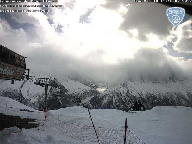 vue mont Blanc valley blanche